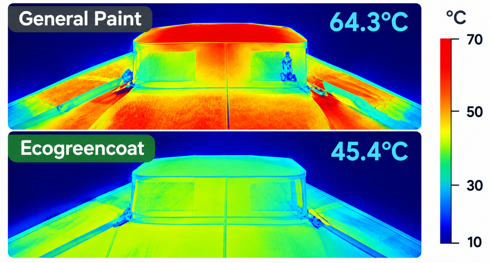 Thermal comparison visual